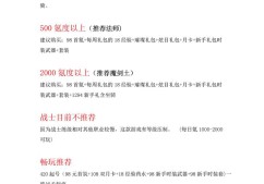 奇迹mu私服入门指南：选可靠平台与规划升级路线的窍门