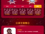 奇迹私服：重温经典乐趣，但其缺点你不可不知
