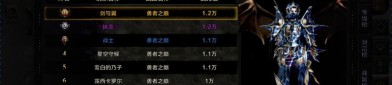 探索奇迹私服：全新职业体系与多样游戏玩法深度解析