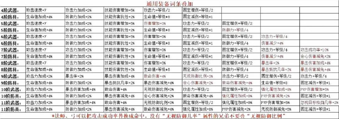 奇迹sf手游_奇迹sf私发网_奇迹sf