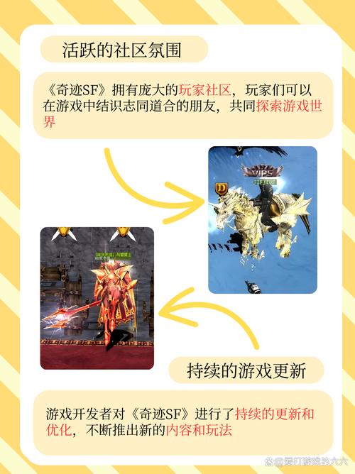 奇迹sf_奇迹sf最新发布网_奇迹sf无法输入中文